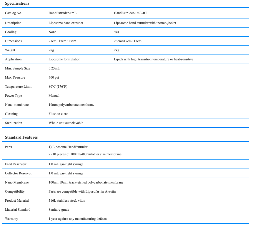 Liposome HandExtruder product specifications
